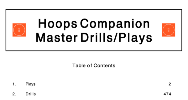 Hoops Companion Master Playbook